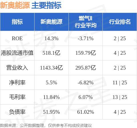 新奥天天免费资料公开_值得支持_网页版v154.150