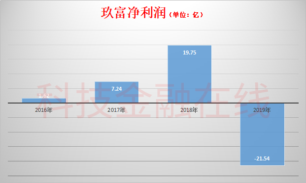 管家婆一码一肖_精彩对决解析_V19.20.37